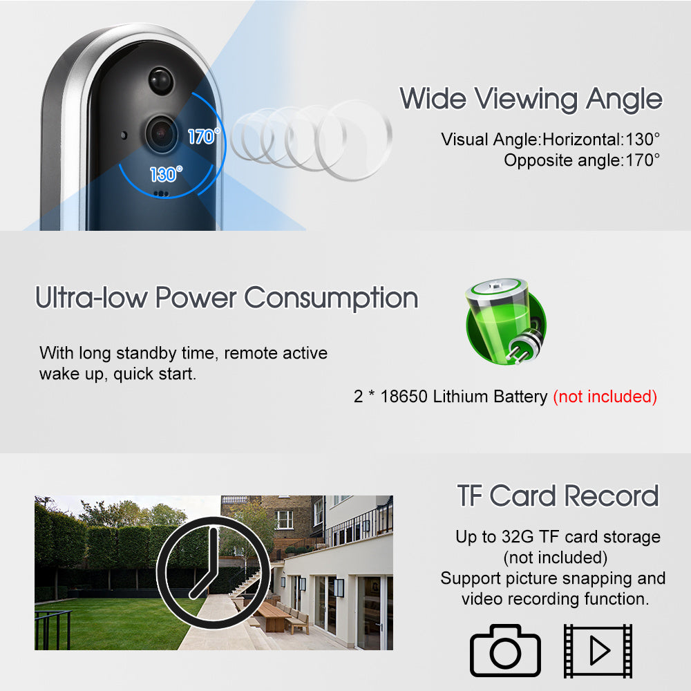 EcoGuard Bell - Smart Wireless Video Doorbell
