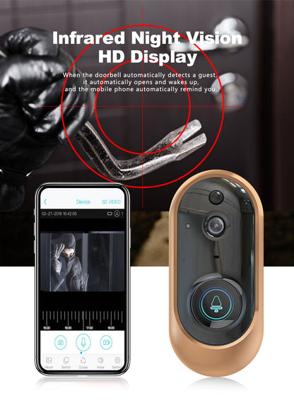 EcoGuard Bell - Smart Wireless Video Doorbell